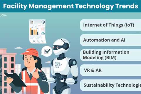 Facility Management Technology