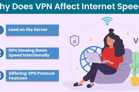 Does VPN Affect Internet Speed?