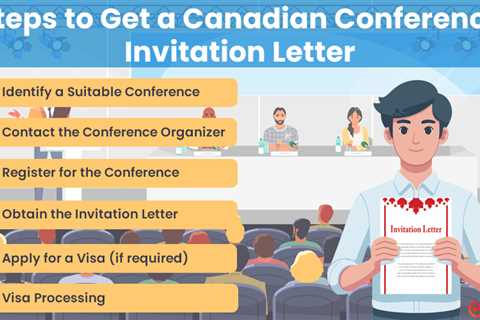 Canadian Conference Invitation Letter