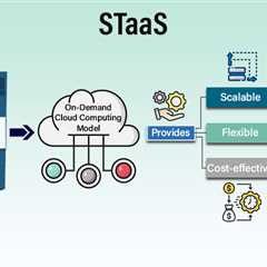 Storage as a Service (STaaS)