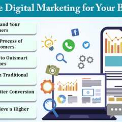 Why Use Digital Marketing?