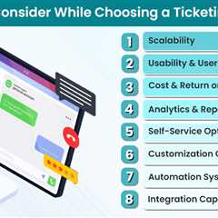 Customer Service Ticketing System