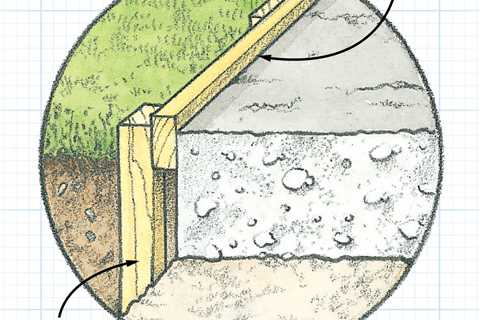 How To Fix Spalling Concrete in Your Driveway