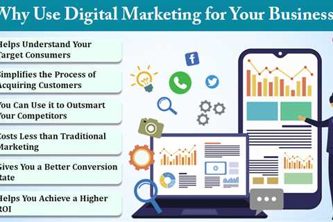 Why Use Digital Marketing?