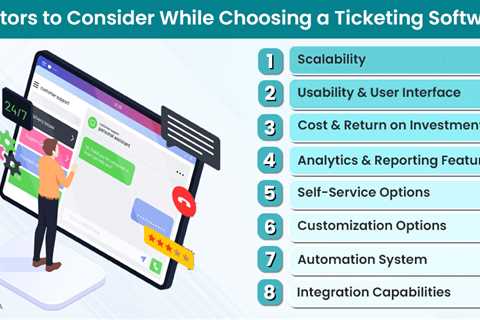 Customer Service Ticketing System