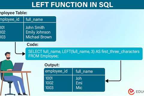 LEFT Function in SQL