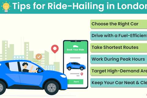 Ride-Hailing in London