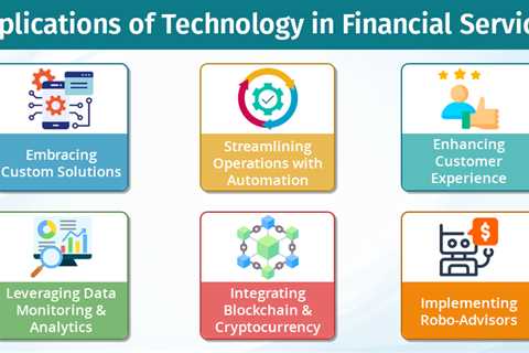 Technology and Financial Services