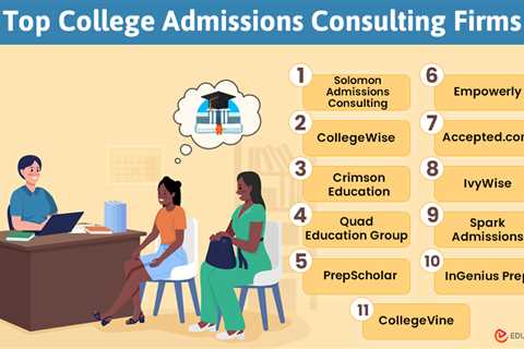 College Admissions Consulting Firms