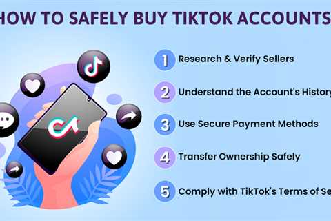 Buy TikTok Accounts