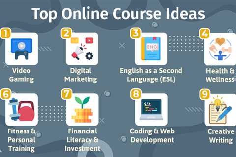 Online Course Ideas