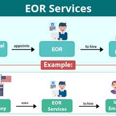 EOR Services