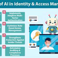 AI in Identity and Access Management