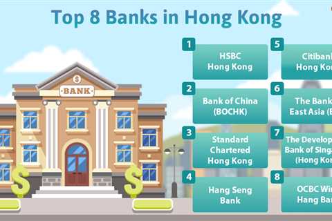 Banks in Hong Kong