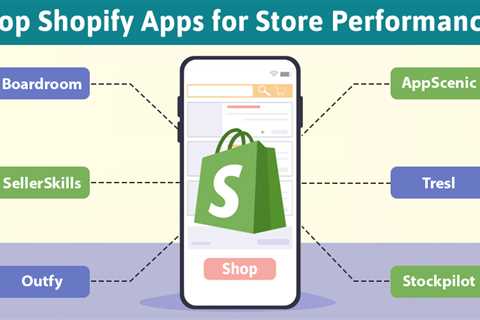 Shopify Apps for Store Performance