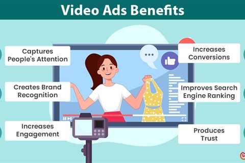 Video Ads