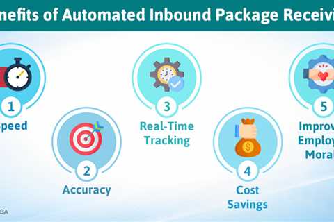 Automated Inbound Package Receiving