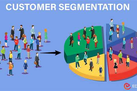 Customer Segmentation