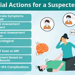 Actions for a Suspected Stroke