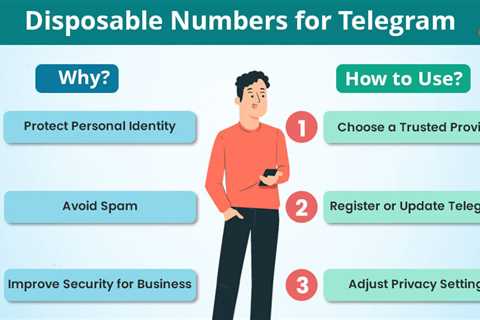 Disposable Numbers for Telegram