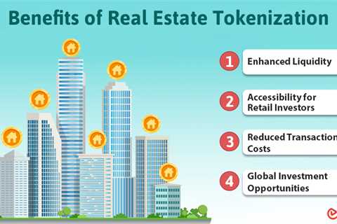 Real Estate Tokenization