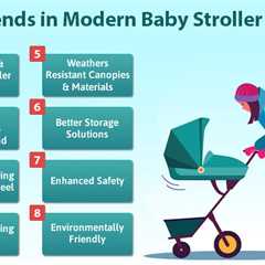 Modern Baby Stroller Design