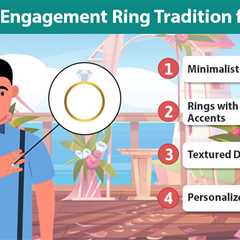 Engagement Ring Tradition