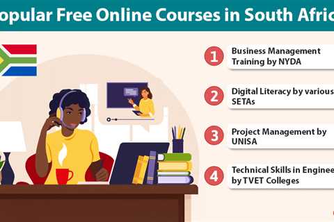 Free Online Courses In South Africa