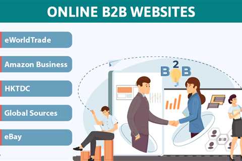 Online B2B Websites