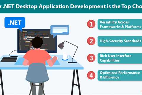 .NET Desktop Application Development