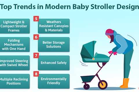 Modern Baby Stroller Design