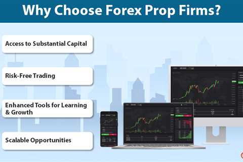 Forex Prop Firms