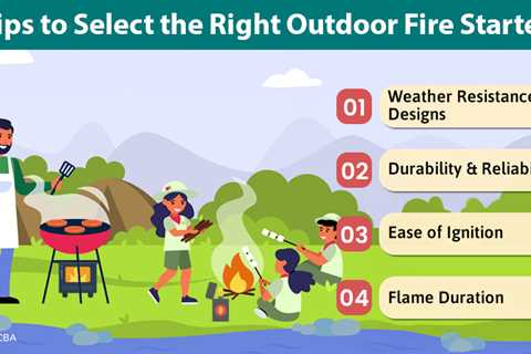 Outdoor Fire Starter