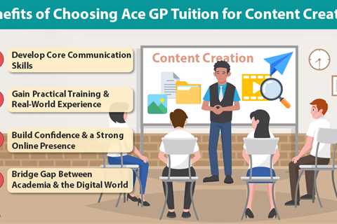 Ace GP Tuition for Content Creators