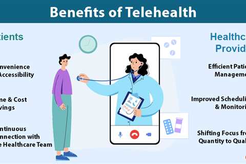 Telehealth