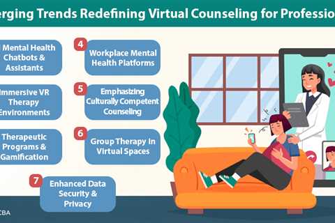 Virtual Counseling For Professionals