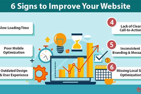 Signs to Improve Your Website