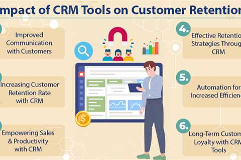 Impact of CRM Tools on Customer Retention