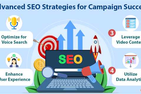 Advanced SEO Strategies