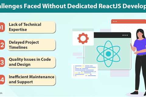 ReactJS Developers