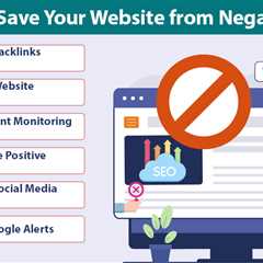 Negative SEO