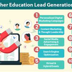 Higher Education Lead Generation Strategies