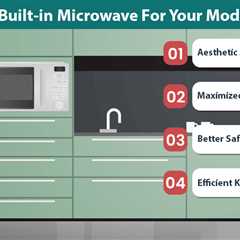 Benefits of Built-in Microwave