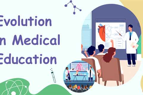 Evolution in Medical Education