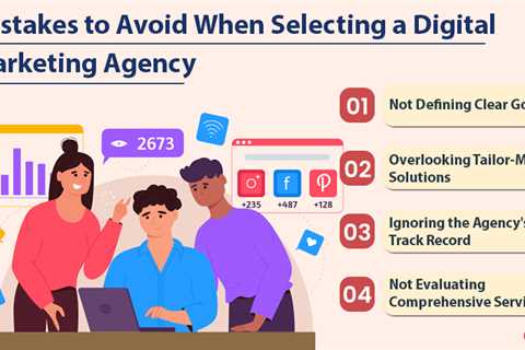 Selecting a Digital Marketing Agency