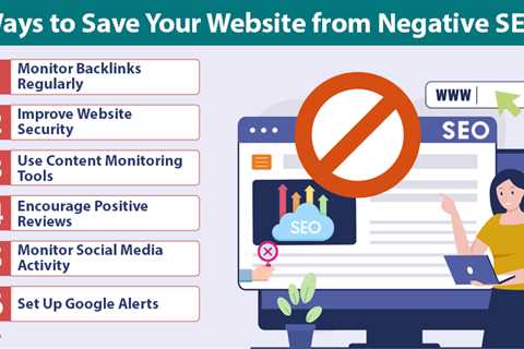 Negative SEO