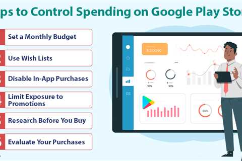 Control Spending on Google Play