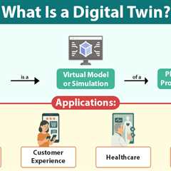 Digital Twin
