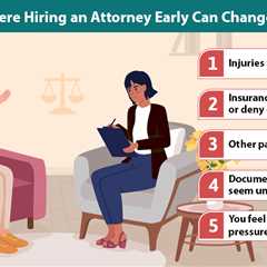 Hiring an Attorney Early