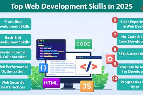 Web Development Skills